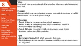 Penerapan Komunikasi
dalam Wawancara
8
Durasi : 12 JP
Tujuan
Peserta didik mampu menerapkan teknik berkomunikasi dalam menghadapi wawancara di
dunia kerja.
Persiapan
Guru membekali diri dengan berbagai pengetahuan tentang teknik wawancara yang efekti
f sesuai dengan tuntutan kecakapan dunia kerja.
Pelaksanaan
1. Peserta didik dapat memahami pentingnya teknik wawancara.
2. Peserta didik dapat menunjukan potensi dirinya dalam konteks komunikasi
melalui wawancara di dunia kerja.
3. Peserta didik dapat menerapkan metode wawancara yang sesuai dengan
kebutuhan masing-masing bidang pekerjaan.
Tugas
1. Bermain peran/roleplay teknik terbaik wawancara dunia kerja.
2. Meningkatkan kemampuan komunikasi wawancara melalui penerapan metode wawanc
ara yang efektif.
Dimensi Profil
Pelajar Pancasila :
Berkebhinekaan
Global; Mandiri; Kreatif; Be
rnalar Kritis.
Bahan :
Lembar Kerja Roleplay
teknik wawancara
Peran Guru :
Fasilitator
 