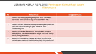 No Pertanyaan Tanggapan Anda
1. Menurut anda mengapa penting menguasai teknik komunikasi
wawancara dalam persiapan kerja anda setelah lulus SMK?
2. Menurut anda apa makna dari kemampuan menunjukan potensi diri
pada saat wawancara sebagai syarat memasuki dunia
kerja/kebekerjaan?
3. Menurut anda apakah kemampuan berkomunikasi anda akan
mempengaruhi hasil wawancara sesuai dengan kebutuhan masing-
masing bidang pekerjaan ?
4. Menurut anda kompetensi apa yang perlu anda tingkatkan agar
berhasil dalam wawancara mengisi peluang kerja yang ditawarkan?
LEMBAR KERJA REFLEKSI Penerapan Komunikasi dalam
Wawancara
 