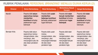 RUBRIK PENILAIAN PERSONAL BRANDING MENUJU DUNIA KERJA (2)
Dimensi Belum Berkembang Mulai Berkembang
Berkembang Sesuai
Harapan
Sangat Berkembang
Mandiri Peserta didik belum
sepenuhnya mampu
memberikan
kontribusi terhadap
pelaksanaan tugas
kelompok
Peserta didik sudah
memberikan
beberapa kontribusi
terhadap pelaksanaan
tugas kelompok.
Peserta didik telah
banyak memberikan
kontribusi terhadap
pelaksanaan tugas
kelompok
Peserta didik telah
sepenuhnya
memberikan
kontribusi terhadap
pelaksanaan tugas
kelompok.
Bernalar Kritis Peserta didik belum
sepenuhnya mampu
mengemukakan, atau
menyetujui, atau
menyangkal suatu ide
atas dasar penalaran
logis.
Peserta didik sudah
mampu
mengemukakan, atau
menyetujui, atau
menyangkal beberapa
ide atas dasar
penalaran logis.
Peserta didik telah
mampu
mengemukakan, atau
menyetujui, atau
menyangkal banyak
ide atas dasar
penalaran logis.
Peserta didik telah
sepenuhnya mampu
mengemukakan, atau
menyetujui, atau
menyangkal banyak
ide atas dasar
penalaran logis.
 