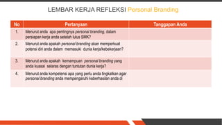 No Pertanyaan Tanggapan Anda
1. Menurut anda apa pentingnya personal branding, dalam
persiapan kerja anda setelah lulus SMK?
2. Menurut anda apakah personal branding akan memperkuat
potensi diri anda dalam memasuki dunia kerja/kebekerjaan?
3. Menurut anda apakah kemampuan personal branding yang
anda kuasai selaras dengan tuntutan dunia kerja?
4. Menurut anda kompetensi apa yang perlu anda tingkatkan agar
personal branding anda mempengaruhi keberhasilan anda di
LEMBAR KERJA REFLEKSI Personal Branding
 