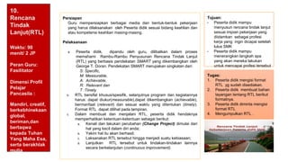 10.
Rencana
Tindak
Lanjut(RTL)
Waktu: 90
menit/ 2 JP
Peran Guru:
Fasilitator
Dimensi Profil
Pelajar
Pancasila :
Mandiri, creatif,
berkebhinekaan
global,
beriman,dan
bertaqwa
kepada Tuhan
Yang Maha Esa,
serta berakhlak
mulia
Persiapan
Guru mempersiapkan berbagai media dan bentuk-bentuk pekerjaan
yang harus dilaksanakan oleh Peserta didik sesuai bidang keahlian dan
atau kompetensi keahlian masing-masing.
Pelaksanaan
a. Peserta didik, dipandu oleh guru, dilibatkan dalam proses
memahami Rambu-Rambu Penyusunan Rencana Tindak Lanjut
(RTL) yang berbasis pendekatan SMART yang dikembangkan oleh
George T. Doran. Pendekatan SMART merupakan singkatan dari:
S: Specific,
M: Measurable,
A: Achievable,
R: Relevant dan
T :Timely
b. RTL bersifat khusus/spesifik, selanjutnya program dan kegiatannya
harus: dapat diukur(measurable),dapat dikembangkan (achievable),
bermanfaat (relevant) dan sesuai waktu yang ditentukan (timely).
Format RTL dapat dilihat pada lampiran.
c. Dalam membuat dan menjalani RTL, peserta didik hendaknya
memperhatikan ketentuan-ketentuan sebagai berikut:
a. Kenali dan lakukan perubahan (Change Project) dimulai dari
hal yang kecil dalam diri anda;
b. Yakini hal itu akan berhasil;
c. Laksanakan RTL tersebut hingga menjadi suatu kebiasaan;
d. Lanjutkan RTL tersebut untuk tindakan-tindakan lainnya
secara berkelanjutan (continuous improvement).
Tujuan:
• Peserta didik mampu
menyusun rencana tindak lanjut
sesuai impian pekerjaan yang
diidamkan sebagai profesi
kerja yang ingin dicapai setelah
lulus SMK
• Peserta didik mampu
menerangkan langkah apa
yang akan mereka lakukan
untuk mencapai profesi tersebut
Tugas:
1. Peserta didik mengisi format
RTL yg sudah disediakan.
2. Peserta didik membuat bahan
tayangan tentang RTL berikut
formatnya.
3. Peserta didik diminta mengisi
format RTL
4. Mengumpulkan RTL .
 