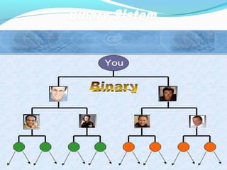 8 temel tuğla eğitimi