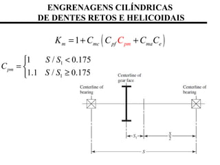ENGRENAGENS CILÍNDRICAS
DE DENTES RETOS E HELICOIDAIS
( )1m mc pf pm ma eK C C C CC= + +
1
1
1 / 0.175
1.1 / 0.175
pm
S S
C
S S
<
= 
≥
 