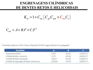 ENGRENAGENS CILÍNDRICAS
DE DENTES RETOS E HELICOIDAIS
( )1m mc pf pm emaK C C CCC= + +
2
. .maC A B F C F= + +
 