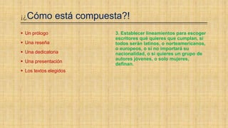¡¿Cómo está compuesta?!
 Un prólogo
 Una reseña
 Una dedicatoria
 Una presentación
 Los textos elegidos
3. Establecer lineamientos para escoger
escritores qué quieres que cumplan, si
todos serán latinos, o norteamericanos,
o europeos, o si no importará su
nacionalidad, o si quieres un grupo de
autores jóvenes, o solo mujeres,
definan.
 