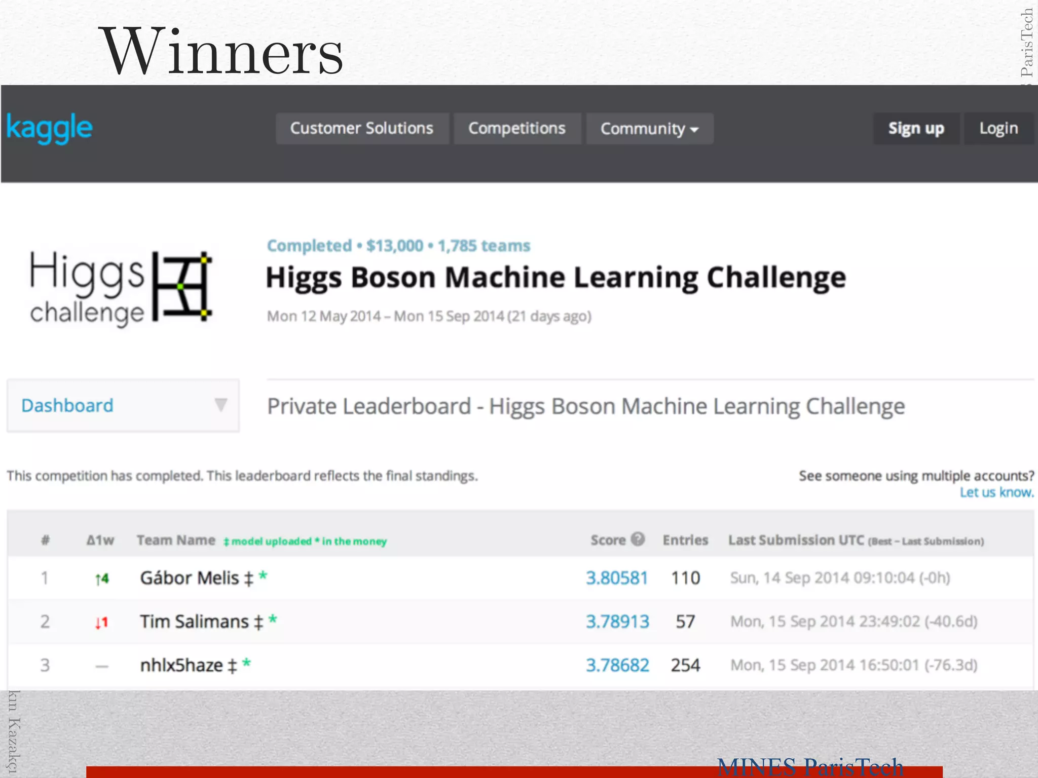 AkınKazakçı!
MINESParisTech!
Winners!
MINES ParisTech
 