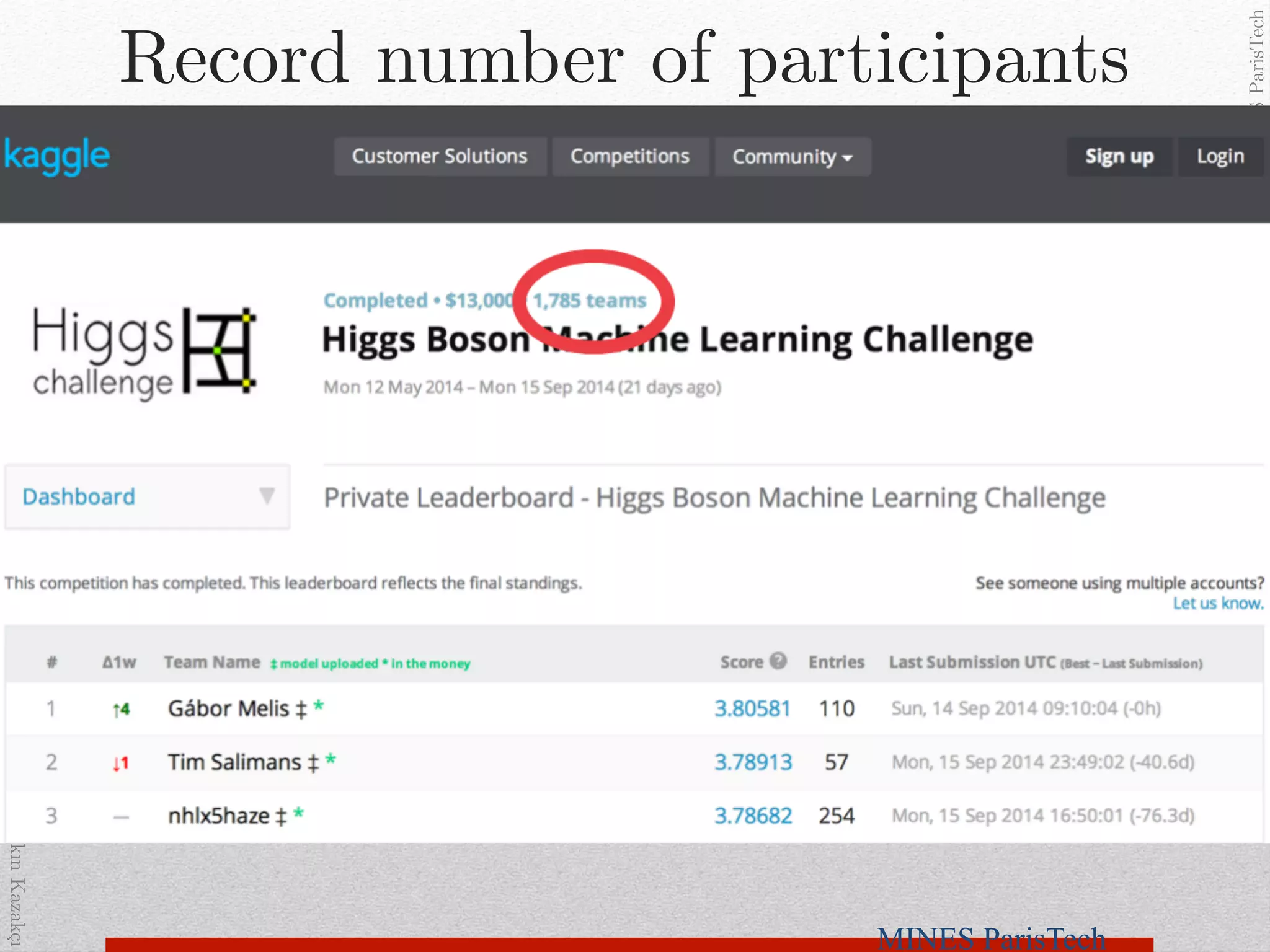 AkınKazakçı!
MINESParisTech!
Record number of participants!
MINES ParisTech
 