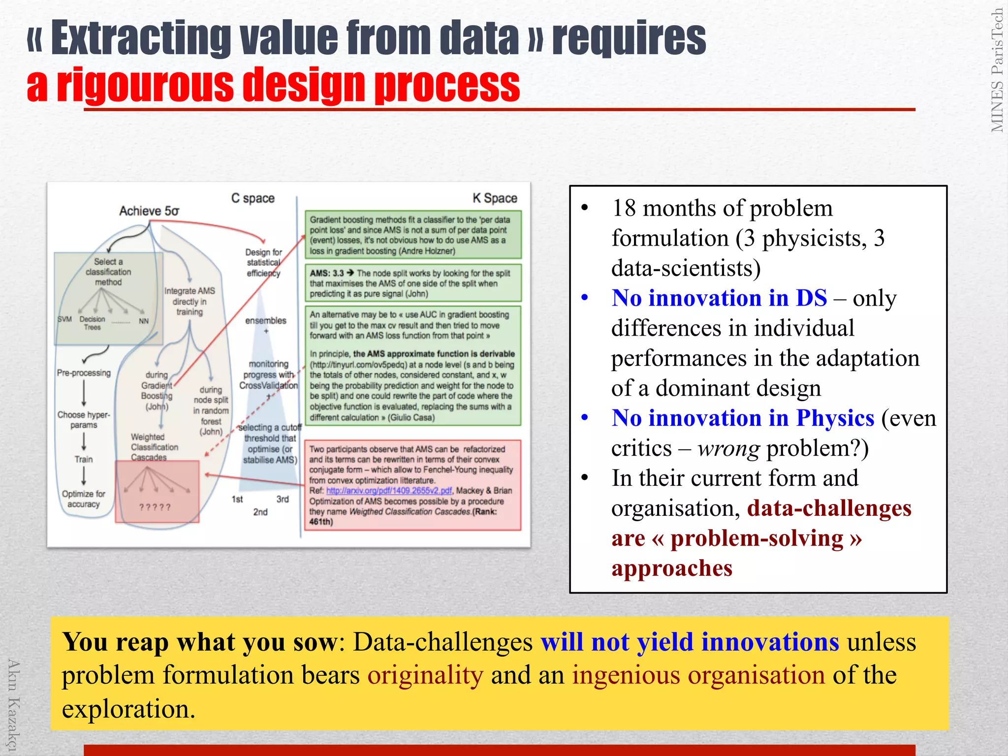 AkınKazakçı!
MINESParisTech!
•  18 months of problem
formulation (3 physicists, 3
data-scientists)
•  No innovation in DS – only
differences in individual
performances in the adaptation
of a dominant design
•  No innovation in Physics (even
critics – wrong problem?)
•  In their current form and
organisation, data-challenges
are « problem-solving »
approaches
« Extracting value from data » requires
a rigourous design process
You reap what you sow: Data-challenges will not yield innovations unless
problem formulation bears originality and an ingenious organisation of the
exploration.
 
