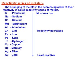 Reactivity series of metals :-
The arranging of metals in the decreasing order of their
reactivity is called reactivity series of metals.
Most reactive
Reactivity decreases
K - Potassium
Na - Sodium
Ca - Calcium
Mg - Magnesium
Al - Aluminium
Zn - Zinc
Fe - Iron
Pb - Lead
H - Hydrogen
Cu - Copper
Hg - Mercury
Ag - Silver
Au - Gold Least reactive
 