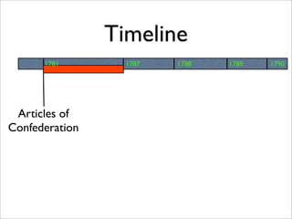 8th Chapter 4, Lesson 1