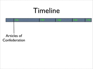 8th Chapter 4, Lesson 1