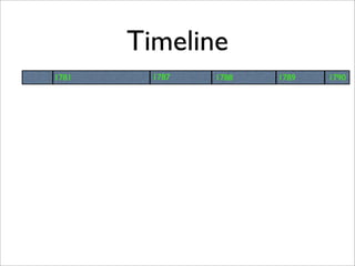 8th Chapter 4, Lesson 1
