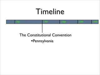 8th Chapter 4, Lesson 1