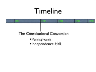 8th Chapter 4, Lesson 1