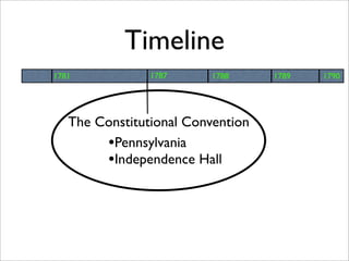 8th Chapter 4, Lesson 1