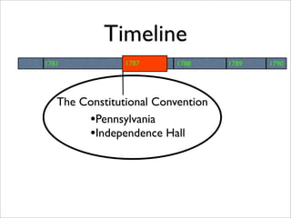 8th Chapter 4, Lesson 1