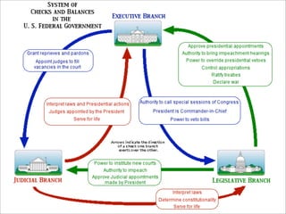 8th Chapter 4, Lesson 1