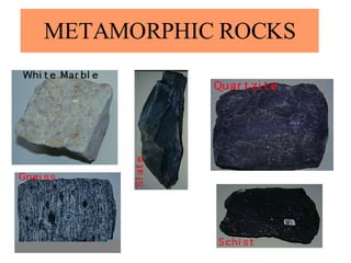 8th Grade Rocks and Mineral Powerpoint | PPT