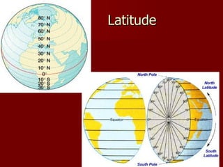Latitude 
