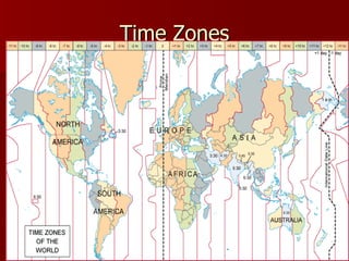 Time Zones 