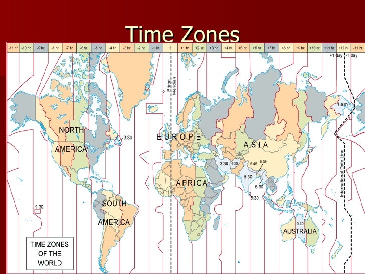Timezone hast. Timezone hast