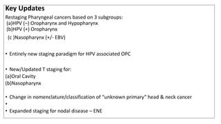 Key Updates
Restaging Pharyngeal cancers based on 3 subgroups:
(a)HPV (–) Oropharynx and Hypopharynx
(b)HPV (+) Oropharynx
(c )Nasopharynx (+/- EBV)
• Entirely new staging paradigm for HPV associated OPC
• New/Updated T staging for:
(a)Oral Cavity
(b)Nasopharynx
• Change in nomenclature/classification of “unknown primary” head & neck cancer
•
• Expanded staging for nodal disease – ENE
 