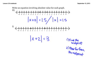 Lesson 2­5.notebook September 12, 2013
Write an equation involving absolute value for each graph.
H)
I)
10 2 3 4 5 6 7 8 9 10­1­2­3­4­5­6­7­8­9­10
10 2 3 4 5 6 7 8 9 10­1­2­3­4­5­6­7­8­9­10
 