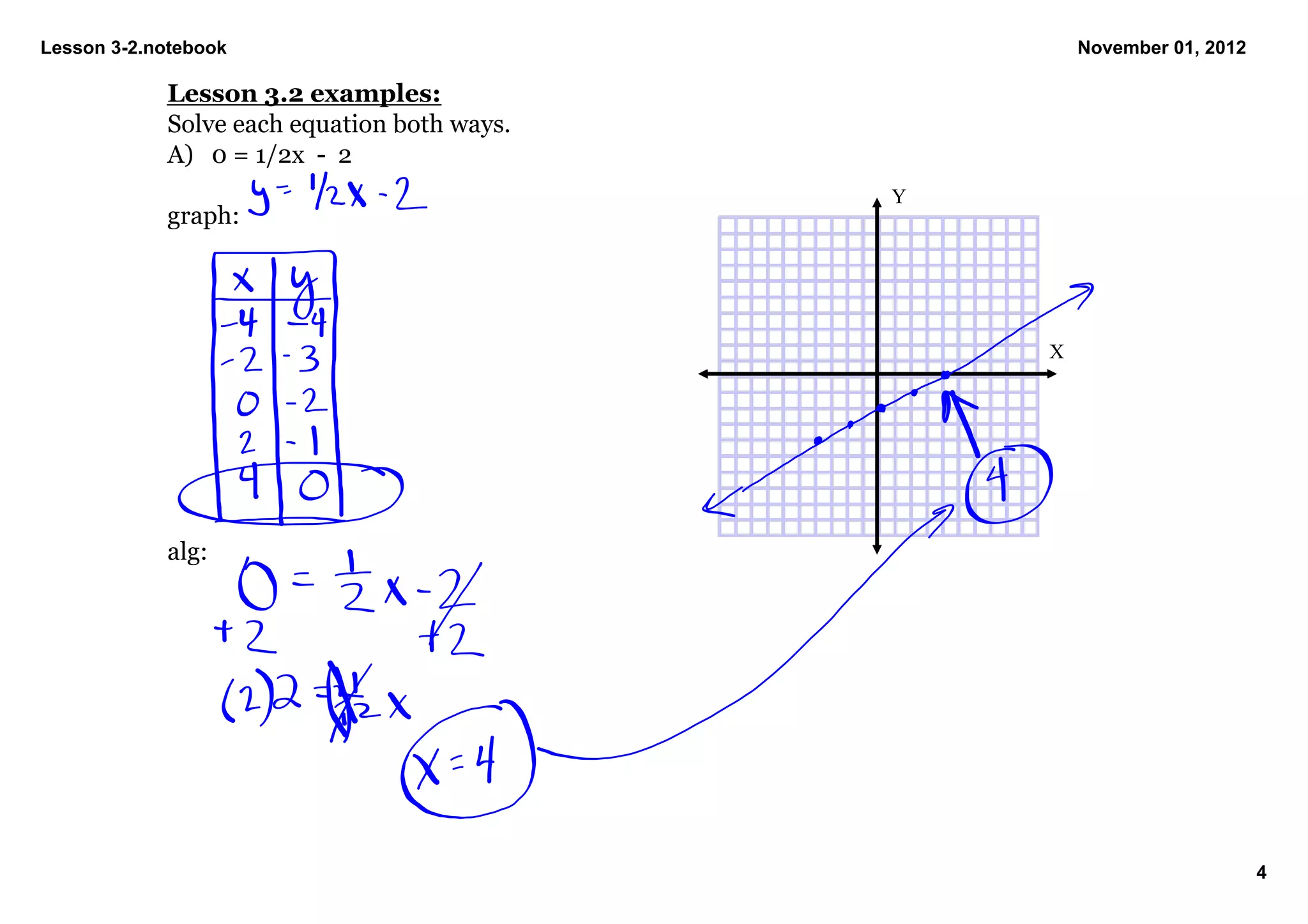 Lesson 3­2.notebook                                  November 01, 2012

            Lesson 3.2 examples:
            Solve each equation both ways.
            A) 0 = 1/2x  ­  2
                                             Y
            graph:




                                                 X




            alg:




                                                                         4
 