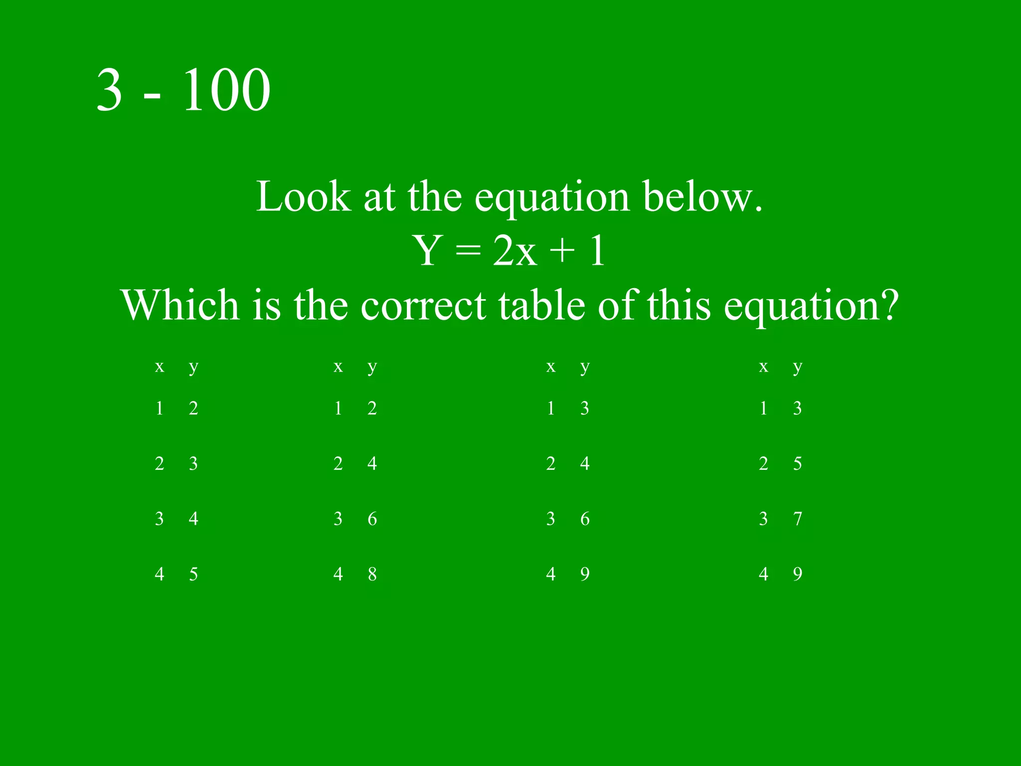 3 - 100
      Look at the equation below.
                Y = 2x + 1
Which is the correct table of this equation?
  x   y     x   y       x   y       x   y

  1   2     1   2       1   3       1   3

  2   3     2   4       2   4       2   5

  3   4     3   6       3   6       3   7

  4   5     4   8       4   9       4   9
 