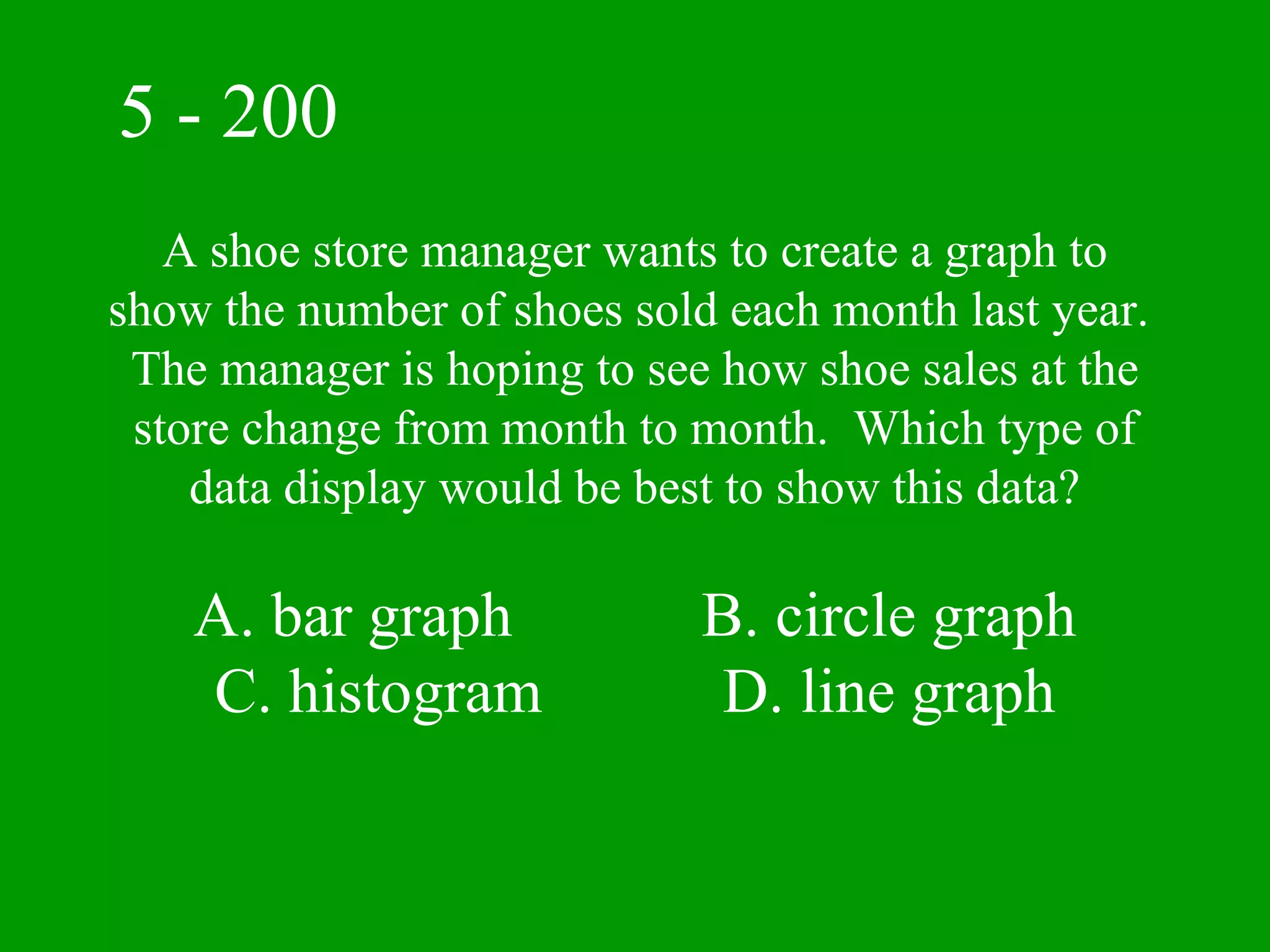 5 - 200
   A shoe store manager wants to create a graph to
show the number of shoes sold each month last year.
 The manager is hoping to see how shoe sales at the
 store change from month to month. Which type of
    data display would be best to show this data?

    A. bar graph             B. circle graph
    C. histogram              D. line graph
 
