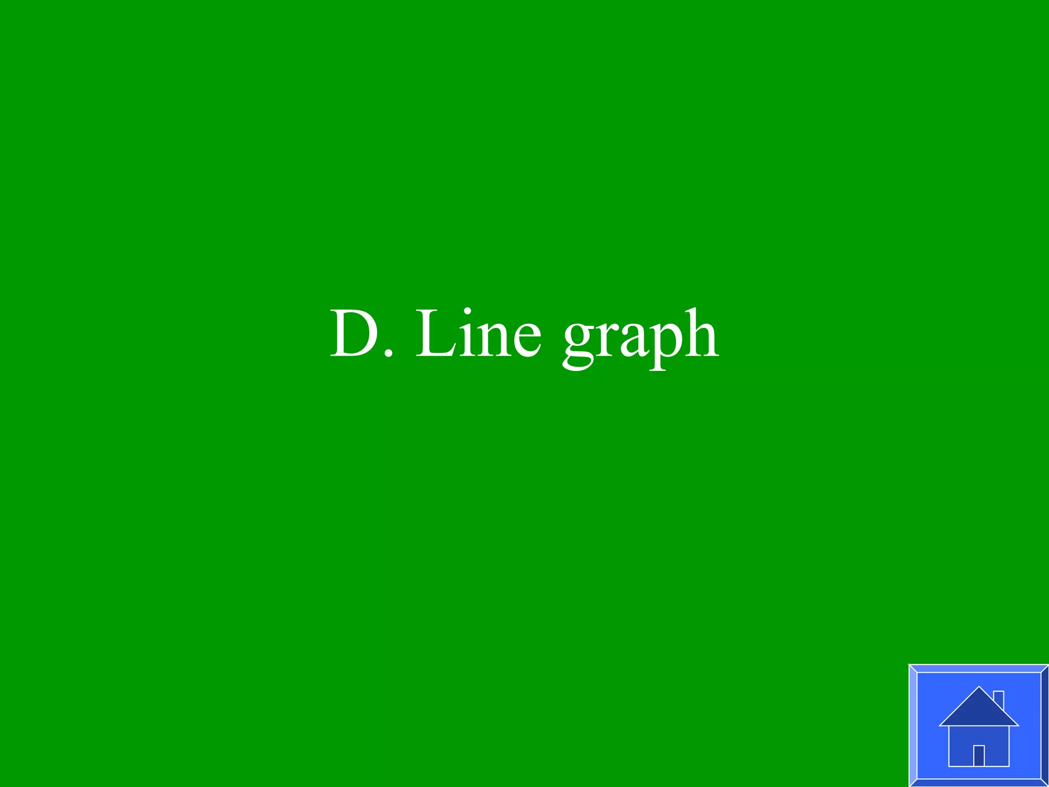 D. Line graph
 