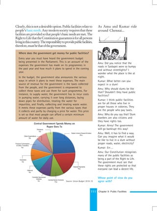 111
Amu: Did you notice that the
roads in Saidapet were so bumpy
and without streetlights? I
wonder what the place is like at
night.
Kumar: What better can you
expect in a slum!
Amu: Why should slums be like
that? Shouldn’t they have public
facilities?
Kumar: I think public facilities
are for all those who live in
proper houses in colonies. They
are the people who pay taxes.
Amu: Why do you say that! Slum
dwellers are also citizens and
they have rights too.
Kumar: Arrey! The government
will go bankrupt this way!
Amu: Well, it has to find a way.
Can you imagine what it would
be like to live in a slum without
proper roads, water, electricity?
Kumar: Err….
Amu: Our Constitution recognises
many of the public facilities as
being a part of the Right to Life.
The government must see that
these rights are protected so that
everyone can lead a decent life.
As Amu and Kumar ride
around Chennai...
Whose point of view do you
agree with?
Clearly,thisisnotadesirableoption.Publicfacilitiesrelateto
people’s basicneeds.Anymodernsocietyrequiresthatthese
facilitiesareprovidedsothatpeople’sbasicneedsaremet.The
RighttoLifethattheConstitutionguaranteesisforallpersons
livinginthiscountry.Theresponsibilitytoprovidepublicfacilities,
therefore,mustbethatofthegovernment.
Where does the government get money for public facilities?
Every year you must have heard the government budget
being presented in the Parliament. This is an account of the
expenses the government has made on its programmes in
the past year and how much it plans to spend in the coming
year.
In the budget, the government also announces the various
ways in which it plans to meet these expenses. The main
source of revenue for the government is the taxes collected
from the people, and the government is empowered to
collect these taxes and use them for such programmes. For
instance, to supply water, the government has to incur costs
in pumping water, carrying it over long distances, laying
down pipes for distribution, treating the water for
impurities, and finally, collecting and treating waste water.
It meets these expenses partly from the various taxes that
it collects and partly by charging a price for water. This price
is set so that most people can afford a certain minimum
amount of water for daily use.
Chapter 9: Public Facilities
Source: Union Budget 2018-19
Central Government Spends Money on
Rupee Goes To
States’ share of taxes & duties
24p.
Interest Payments
18p.
Central Sector Scheme
10p.
Centrally Sponsored
Scheme
9p.
Defence
9p.
Pensions
5p.
Finance Commission
& Other Transfers
8p.
Subsidies
9p.
Other Expenditure
8p.
 