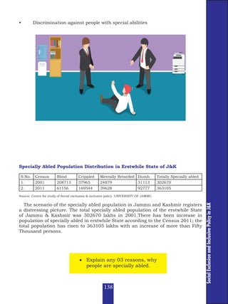 Social
Exclusion
and
Inclusive
Policy
in
J&K
Specially Abled Population Distribution in Erstwhile State of J&K
S.No. Census Blind Crippled Mentally Retarded Dumb Totally Specially abled
1. 2001 208713 37965 24879 31113 302670
2. 2011 61156 169544 39628 92777 363105
Source: Centre for study of Social exclusion & inclusive policy. UNIVERSITY OF JAMMU
The scenario of the specially abled population in Jammu and Kashmir registers
a distressing picture. The total specially abled population of the erstwhile State
of Jammu & Kashmir was 302670 lakhs in 2001.There has been increase in
population of specially abled in erstwhile State according to the Census 2011; the
total population has risen to 363105 lakhs with an increase of more than Fifty
Thousand persons.
• Discrimination against people with special abilities
• Explain any 03 reasons, why
people are specially abled.
138
 