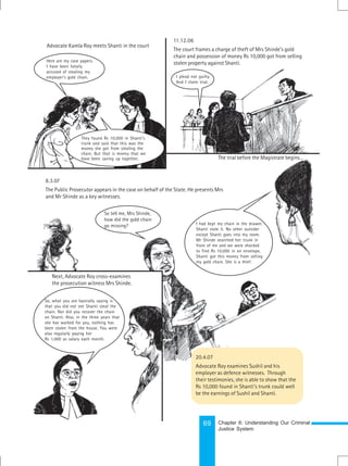 69
11.12.06
The court frames a charge of theft of Mrs Shinde’s gold
chain and possession of money Rs 10,000 got from selling
stolen property against Shanti.
The trial before the Magistrate begins…
8.3.07
The Public Prosecutor appears in the case on behalf of the State. He presents Mrs
and Mr Shinde as a key witnesses.
Next, Advocate Roy cross-examines
the prosecution witness Mrs Shinde.
Advocate Kamla Roy meets Shanti in the court
Here are my case papers.
I have been falsely
accused of stealing my
employer’s gold chain.
So, what you are basically saying is
that you did not see Shanti steal the
chain. Nor did you recover the chain
on Shanti. Also, in the three years that
she has worked for you, nothing has
been stolen from the house. You were
also regularly paying her
Rs 1,000 as salary each month.
20.4.07
Advocate Roy examines Sushil and his
employer as defence witnesses. Through
their testimonies, she is able to show that the
Rs 10,000 found in Shanti’s trunk could well
be the earnings of Sushil and Shanti.
They found Rs 10,000 in Shanti’s
trunk and said that this was the
money she got from stealing the
chain. But that is money that we
have been saving up together.
I plead not guilty.
And I claim trial.
So tell me, Mrs Shinde,
how did the gold chain
go missing? I had kept my chain in the drawer.
Shanti stole it. No other outsider
except Shanti goes into my room.
Mr Shinde searched her trunk in
front of me and we were shocked
to find Rs 10,000 in an envelope.
Shanti got this money from selling
my gold chain. She is a thief.
Chapter 6: Understanding Our Criminal
Justice System
 