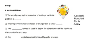 Algorithm
Flowchart
Circle
Arrow
 