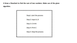 8th computer science ch 1
