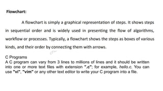 C Programs
A C program can vary from 3 lines to millions of lines and it should be written
into one or more text files with extension ".c"; for example, hello.c. You can
use "vi", "vim" or any other text editor to write your C program into a file.
 