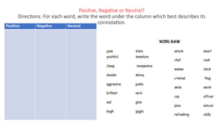 8th ConnotationDenotationEnglishcourse.pptx