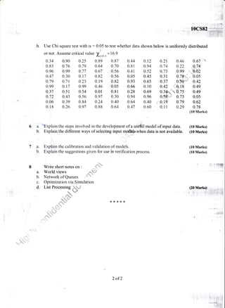 t,jj
b. Use Chi square test with u : 0.05 to test whether data shown below is uniformly distributed
or not. Assume critical value
2
^t =16.9/"0 05 S
0.89 0.87
0.64 0.70
0.67 0.56
0.82 0.56
0.19 0.82
0.46 0.0s
0.01 0.81
0.97 0.30
0.24 0.40
0.88 0.64
0.34
0.83
0.96
0.47
0.19
0.99
0.37
0.72:
0.06
018
uqo
0.76
b.qq
0.30
0.11
0.t7
0.51
0.43
0.39
0.26
0.25
0.79
0.77
0.t7
0.23
0.99
0.54
0.56
0.84
0.97
0.44
0.81
0.41,
0.05
0.93
0.66
0.28
0.94
0.64
0.47
0.t2
0.94
0.s2
0.4s
0.6s
0.10
0.69
0.96
0.40
0.60
0.2t 0.46 0.67}k
0.14 0.22 ,,.9il7.4
0.73 0.99 aqb$2
0.31 0 78'L,*0.05
0.37 0.59*1 0.42
0.42 4qr8 0.4s
s.3#3'U.7s o.4s
0.5N 0.73 0.0s
s i0.19 0.79 0.62
0.1 1 0.29 0.78
(10 Marks)
i ,:.
i. 'YiXptain the steps involved in the development of a u$&t model of input data. (10 Marks)
b. Explain the different ways of selecting rrput n1@when data is'not available. (10 Marks)
ii
,, ,,
7 p. 'Eryltin the calibration and validation of models.
b. Explain the suggestions given for use hr $erification process.
s
8 Write short notes on: S
a. World views &
b. Network of Queues 'e&

c. Optimrzatron via Simulation
4. List Processing fo I
_ u.itt
,p,q,-' -"?i-
,*,.-,' .rb
.".:. a
. *f}"e
*(d.tlq
s
e-ol
(10 Marks)
(10 Marks)
r ,.!ir:r.+ll!l
" '" -1
{.tf*{.*
2 of2
i. ; :f .,t-
*mlig
*rk*
 