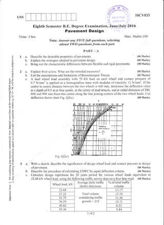 USN
10cv833
(05 S{arks)
(06 Marks)
(06 &[arks)
{05lVtarks)
Tirne: 3 hrs. N{ax. Marks:100
PAR.T - A
I a. Describe the desirable properties of pavements. (06 Marks)
b. Explain the strategies adopted in pavement design. (06 Marks)
c. Bring out the characteristic diflbrences between flexible and rigid pavements. (08 Marks)
Pavement Design j'"i
Note: Answer any FIVE fwll qwestions, selecting
atleast TWO questions frotn euck p*rt.
Explain frost action. What are the remediai measures?
List the assumptions and limitations of Boussinesquis Theory.
of pavement.
b. Describe the procedure of calculating ESWC by equal deflection criteria.
2a.
b.
C)
o
o
!
g
d
E
o
oX
d9
=
tat
eo il
d$
osleO
oB
*,a
o;;
tsy
'=2
dc!
-v
r'N
j- 6)
5Y
hx
9E
iZE
!o
^.Y>' (F
-^o
tr40.-c
Ei
ci
^-l-, <
_N
o
z
!
o
a
A dual wheel ioad assembly with 70 kN load on each wheel and contact pressure of
0.7 N/rnm2 is applied on a homogene'ous mass with modulus of enasticity 12 N/rnm2. If the
centre to centre distance between the two wheels is 600 mm, determine the deflection value
at a depth of 0.5 m at four points, at the centre of dual wheels, and at rudial distances of 300,
600 and 900 mrn from this centre along the line joining centers of the two wheel loads. Use
deflection factor chart Fig. Q2(c). (08 Marks)
Fig. Q2(c)
3 a,. With a sketch, describe the significance of design wheel load and contact pressure in design
o. Calculate design repetitions for 20 years period for various wheel loads equivalent to
22.68 kN wheel load. usins the follo dat four lane road. (08 Marks), usrng tne rollowrng lrarilc su a on a lour lane
Wheel load, kN
Average daily traffic
(both) directions
o/o
of totaltraffic
volume
22.68
Total volume
considering traffic
growth : Zl5
13.17
27.22 1s.30
31.7 5 1 1.36
36.29 14.11
40.82 6.21
4s.36 5.84
I of 2
 