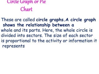 8th Data Handling and understanding graphs.pptx