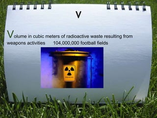 V

Volume in cubic meters of radioactive waste resulting from
weapons activities   104,000,000 football fields
 