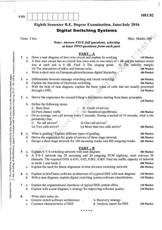 8th semester VTU Electronics and Communication Engineering  till jan 2018