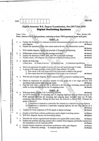 8th semester VTU Electronics and Communication Engineering  till jan 2018