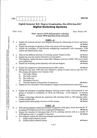 8th semester VTU Electronics and Communication Engineering  till jan 2018