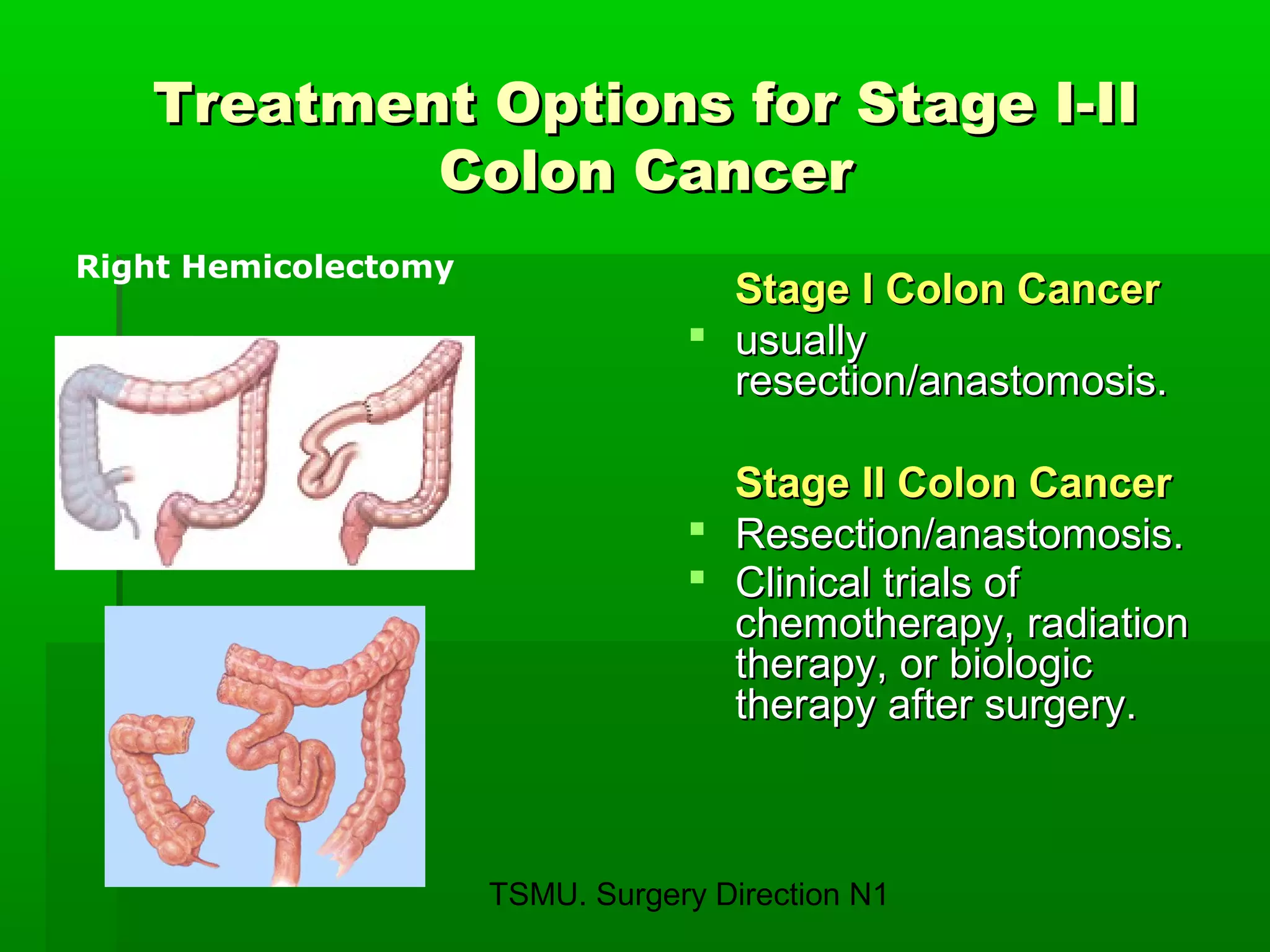 TSMU. Surgery Direction N1
Treatment Options forTreatment Options for Stage I-IIStage I-II
Colon CancerColon Cancer
Stage I Colon CancerStage I Colon Cancer
 usuallyusually
resection/anastomosis.resection/anastomosis.
Stage II Colon CancerStage II Colon Cancer
 Resection/anastomosis.Resection/anastomosis.
 Clinical trials ofClinical trials of
chemotherapy, radiationchemotherapy, radiation
therapy, or biologictherapy, or biologic
therapy after surgery.therapy after surgery.
Right Hemicolectomy
 