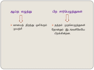 Ma;j vOj;J gpw rhu;ngOj;Jfs;
 thiaj; jpwe;J xypf;Fk;
Kaw;rp
 jj;jk; KjnyOj;Jfs;
Njhd;Wk; ,lq;fspNyNa
gpwf;fpd;wd.
 