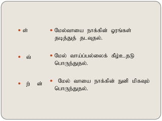  s;
 t;
 w; d;
 Nky;thia ehf;fpd; Xuq;fs;
jbj;Jj; jlTjy;.
 Nky; tha;g;gy;iyf; fPo;cjL
nghUe;Jjy;.
 Nky; thia ehf;fpd; Edp kpfTk;
nghUe;Jjy;.
 