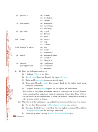 Honeydew
134
134
134
134
134
(iv) prophecy (a) proverb
(b) prediction
(c) rumour
(v) marvellous (a) wonderful
(b) surprising
(c) shocking
(vi) proclaim (a) reveal
(b) declare
(c) shout
(vii) cease (a) happen
(b) stop
(c) remain
(viii) (a night’s) shelter (a) stay
(b) safety
(c) hospitality
(ix) gazed (a) wandered about
(b) stared at
(c) thought of
(x) took on (a) challenged
(an expression) (b) resembled
(c) assumed
2. (i) Read the following sentences.
(a) I do hope I’ll live to see him.
(b) He will come! Fear not, Ernest; the man will come.
(c) Gathergold is arriving tomorrow, people said.
(d) Blood-and-Thunder starts his journey back to the valley next week,
everyone proclaimed.
(e) The great man is going to spend his old age in his native town.
Notice that in the above sentences, verbs in bold type are in four different
forms, denoting four important ways of expressing future time. None of these
can be said to be exclusively used to show future time, though each is used to
refer to some action in future.
(ii) Which form of the verb is more natural in these sentences? Encircle your choice.
(a) I’m not free this evening. I will work/am working on a project.
(b) Have you decided where you will go for your higher secondary? Yes, I have.
I will go/am going to the Kendriya Vidyalaya.
(c) Don’t worry about the dog. It won’t hurt/isn’t hurting you.
 