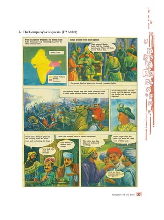 Glimpses of the Past 37
37
37
37
37
2. The Company’s conquests (1757-1849)
With its superior weapons,
With its superior weapons,
With its superior weapons,
With its superior weapons,
With its superior weapons, the British East
the British East
the British East
the British East
the British East
India Company
India Company
India Company
India Company
India Company was extending its power in
was extending its power in
was extending its power in
was extending its power in
was extending its power in
18th century India.
18th century India.
18th century India.
18th century India.
18th century India.
INDIA 1765
INDIA 1765
INDIA 1765
INDIA 1765
INDIA 1765
Indian Princes
Indian Princes
Indian Princes
Indian Princes
Indian Princes
British
British
British
British
British
Territory
Territory
Territory
Territory
Territory
Indian princes were short-sighted.
Indian princes were short-sighted.
Indian princes were short-sighted.
Indian princes were short-sighted.
Indian princes were short-sighted.
That upstart Rajah
That upstart Rajah
That upstart Rajah
That upstart Rajah
That upstart Rajah
Bah! Call the English
Bah! Call the English
Bah! Call the English
Bah! Call the English
Bah! Call the English
m
m
m
m
merchants. They will help
erchants. They will help
erchants. They will help
erchants. They will help
erchants. They will help
me to defeat him.
me to defeat him.
me to defeat him.
me to defeat him.
me to defeat him.
The people had no peace due to such constant fights.
The people had no peace due to such constant fights.
The people had no peace due to such constant fights.
The people had no peace due to such constant fights.
The people had no peace due to such constant fights.
A far-seeing ruler like the
A far-seeing ruler like the
A far-seeing ruler like the
A far-seeing ruler like the
A far-seeing ruler like the
brave Tipu of Mysore fought
brave Tipu of Mysore fought
brave Tipu of Mysore fought
brave Tipu of Mysore fought
brave Tipu of Mysore fought
the British till he died
the British till he died
the British till he died
the British till he died
the British till he died
fighting!
fighting!
fighting!
fighting!
fighting!
The rivalries helped the East India C
The rivalries helped the East India C
The rivalries helped the East India C
The rivalries helped the East India C
The rivalries helped the East India Company and
ompany and
ompany and
ompany and
ompany and
it could easily subdue
it could easily subdue
it could easily subdue
it could easily subdue
it could easily subdue Indian princes one by one.
Indian princes one by one.
Indian princes one by one.
Indian princes one by one.
Indian princes one by one.
Thank God, there is peace in
Thank God, there is peace in
Thank God, there is peace in
Thank God, there is peace in
Thank God, there is peace in
the country now! No more
the country now! No more
the country now! No more
the country now! No more
the country now! No more
wars and no looting by thugs !
wars and no looting by thugs !
wars and no looting by thugs !
wars and no looting by thugs !
wars and no looting by thugs !
It is God who
It is God who
It is God who
It is God who
It is God who
sent the
sent the
sent the
sent the
sent the
British!
British!
British!
British!
British!
Our destiny is
Our destiny is
Our destiny is
Our destiny is
Our destiny is
linked with
linked with
linked with
linked with
linked with
them!
them!
them!
them!
them!
How did Indians react to these conquests?
How did Indians react to these conquests?
How did Indians react to these conquests?
How did Indians react to these conquests?
How did Indians react to these conquests?
The white man has
The white man has
The white man has
The white man has
The white man has
killed or dethroned
killed or dethroned
killed or dethroned
killed or dethroned
killed or dethroned
our kings.
our kings.
our kings.
our kings.
our kings.
Some kings were not
Some kings were not
Some kings were not
Some kings were not
Some kings were not
good, but after all, they
good, but after all, they
good, but after all, they
good, but after all, they
good, but after all, they
were of this land.
were of this land.
were of this land.
were of this land.
were of this land.
Now we have
Now we have
Now we have
Now we have
Now we have
become slaves of
become slaves of
become slaves of
become slaves of
become slaves of
foreigners!
foreigners!
foreigners!
foreigners!
foreigners!
 